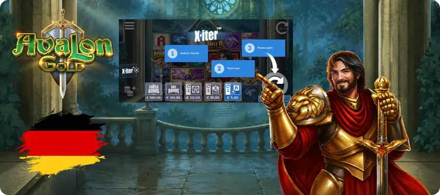 Avalon Gold slot Gewinnmultiplikator